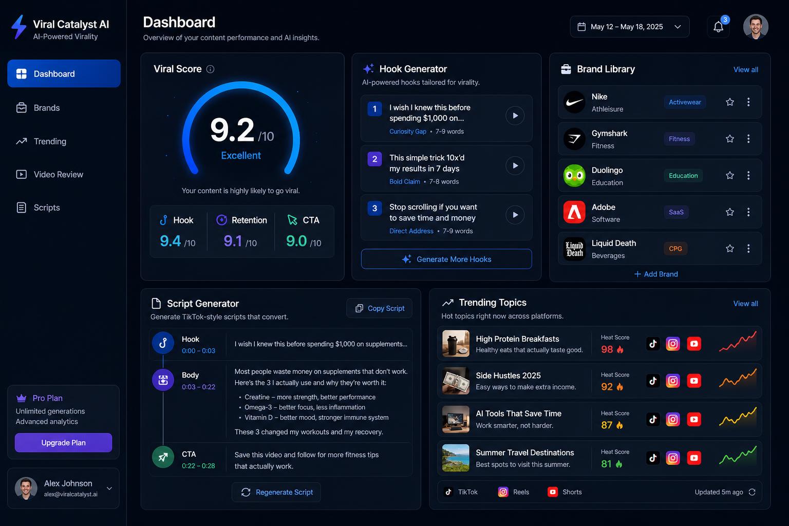 Viral Catalyst AI dashboard preview showing Viral Score, Hook Generator, Brand Library, Script Generator, and Trending Topics panels